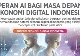 AI Bantu Pertumbuhan Ekonomi