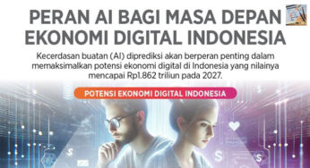 AI Bantu Pertumbuhan Ekonomi Dapat Capai Target 8%