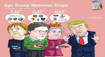 Trump Menang! Kesenjangan Semakin Meluas di Pasar AS-Eropa