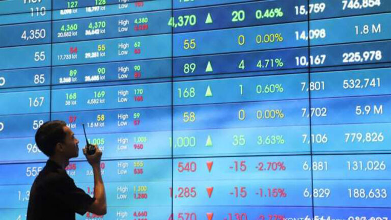 Pengumuman MSCI Hari Ini Jadi Perhatian Investor
