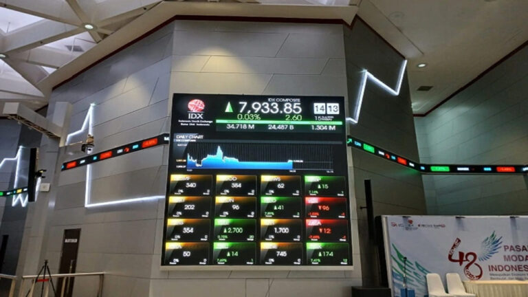 IHSG Diperkirakan Menguat dengan Potensi Koreksi Jangka Pendek