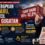 Trump Terapkan Tarif Baru, Usaha Kecil Mengajukan Gugatan ke Pengadilan