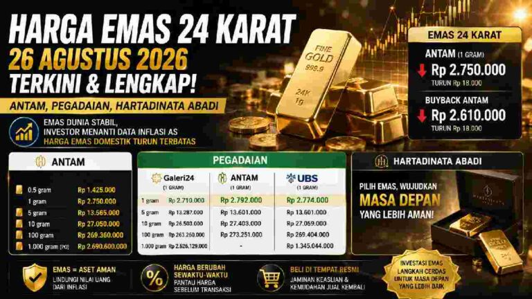 Harga Emas 24 Karat 26 Agustus 2026, Antam hingga Pegadaian Bergerak Turun